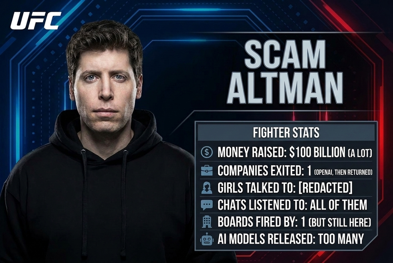 Scam Altman stat card